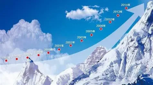 秦晖：断裂与联系 | 30年、60年、120年的中国历程【音频】-duli 读立