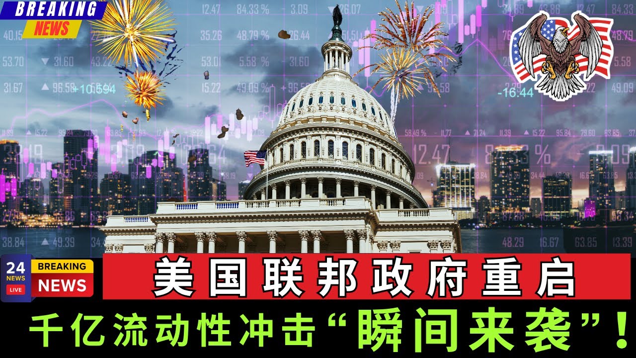 美国政府重启：9500亿流动性冲击来袭！股市、比特币、黄金新机会？