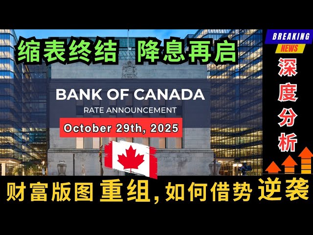 【最新】缩表终结, 降息再启, 财富版图重组普通人如何借势逆袭？这项政策的落地, 将会让全球资产重新定价, 各国央行被迫改变策略, 以及我们所有人的现金迅速贬值-duli 读立