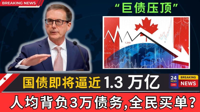 加拿大债务即将突破1.3万亿, 人均背负 3万巨债。目前以每天超过 1.09 亿，每小时约457万加元的速度不断飙升。巨债压顶，普通人还撑得住吗？-duli 读立